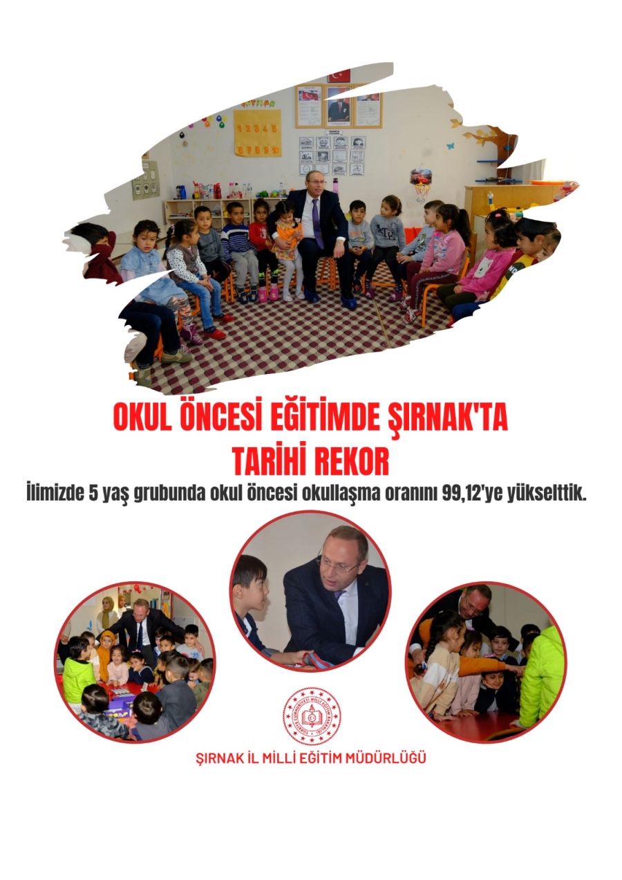 Okul Öncesi Eğitim’de Şırnak’ta Tarihi Rekor