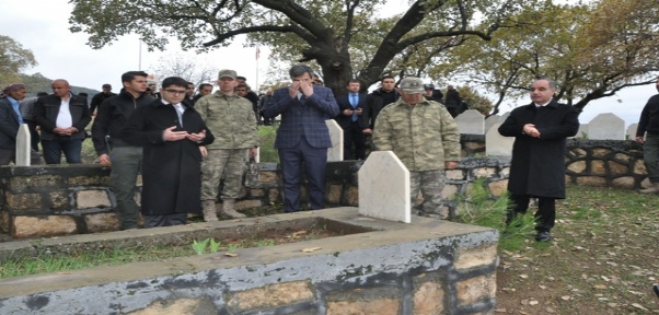 Çevrimli Katliamı Şehitleri Anıldı