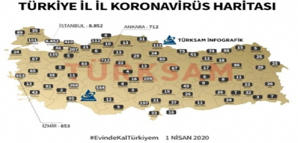 İşte illere göre koronavirüs haritası! Hangi kentte kaç vaka var?