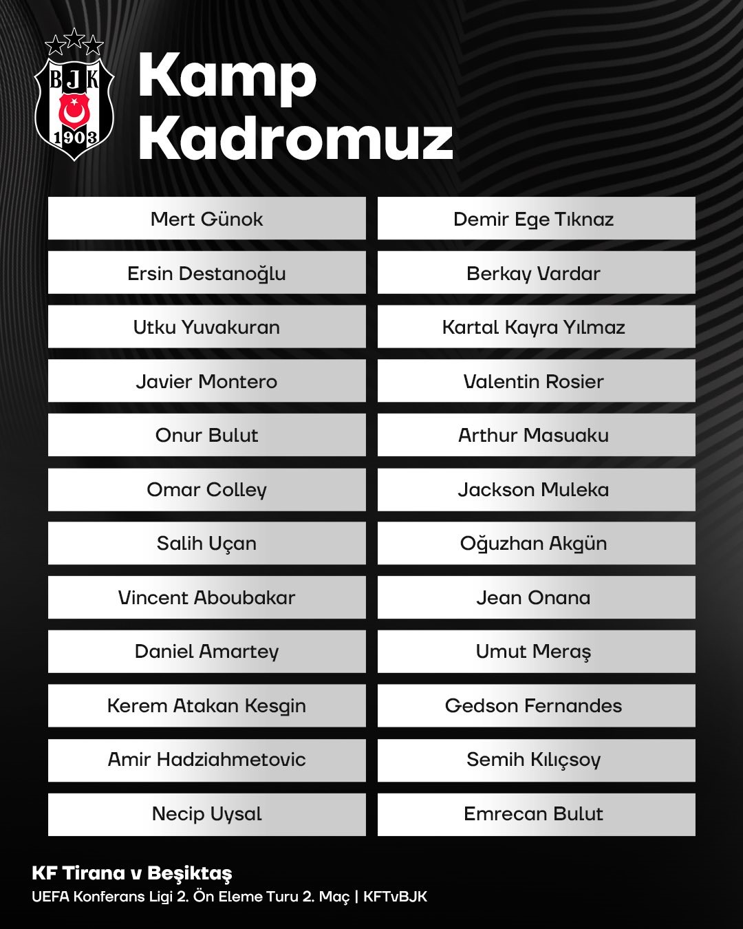 Beşiktaş’ın KF Tirana maçı kamp kadrosu açıklandı