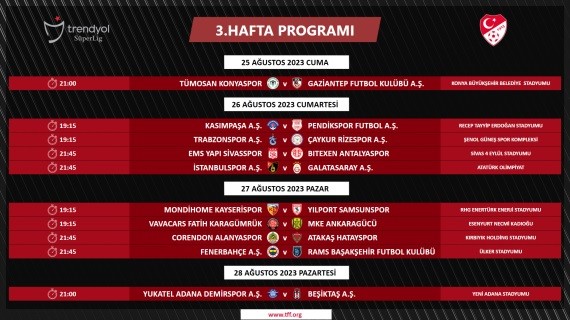 Süper Lig’de 3. ve 4. hafta programları açıklandı