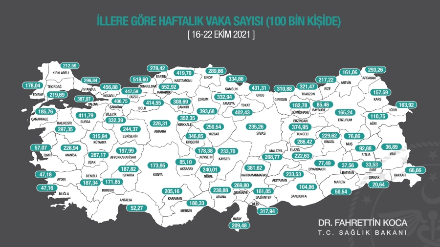 ŞIRNAK EN AZ VAKANIN GÖRÜLDÜĞÜ ŞEHİR