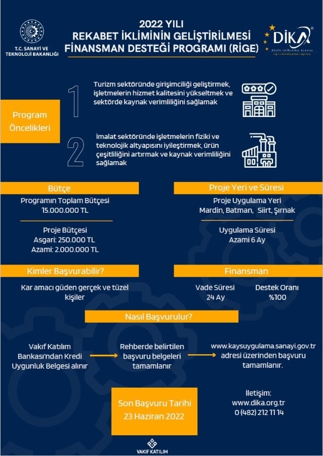 DİCLE KALKINMA AJANSINDAN 2022 YILI PROJE TEKLİF ÇAĞRISI