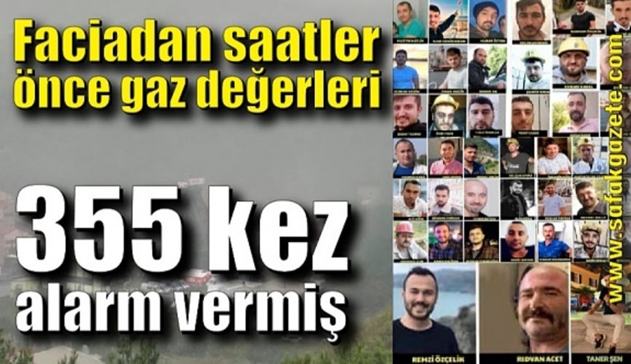 42 madencinin hayatını kaybettiği faciadan saatler önce gaz değerleri 355 kez alarm vermiş