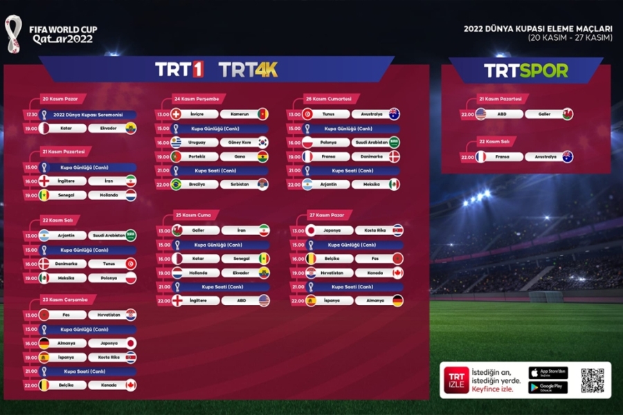 2022 FIFA Dünya Kupası TRT'den canlı yayınlanacak