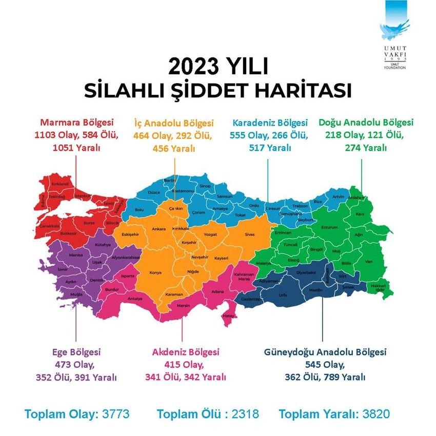 turkiyenin-silahli-siddet-haritasi-6azl-001.webp