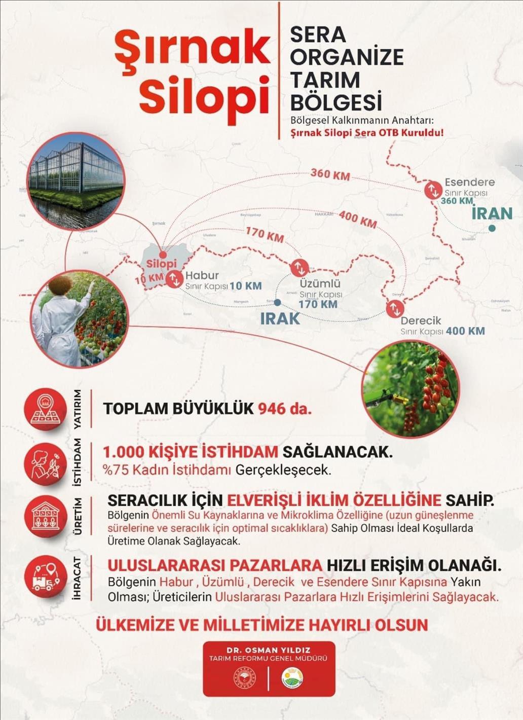 sirnak-silopi-de-sera-organize-tarim-bolgesi-otb-projesi-hayata-geciriliyor-88abdbb6-d212-482a-a17b-e6ba180d3b70.jpg