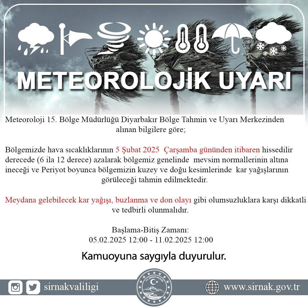 meteorolojik.jpg